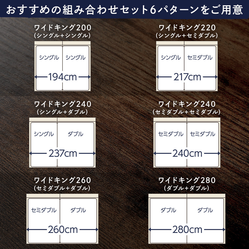 おすすめ組み合わせセット6パターン
