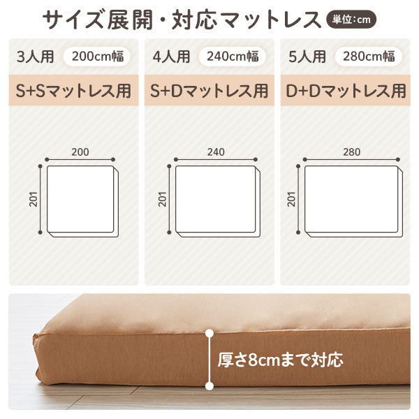 【8cm厚専用カバー】ファミリータイプ マットレスボックスシーツ
