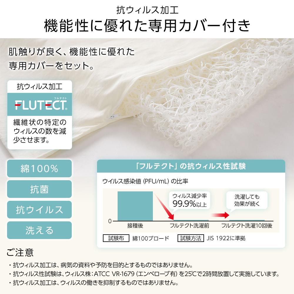 日本製 3次元構造体 マットレス(単品) - テスト環境2