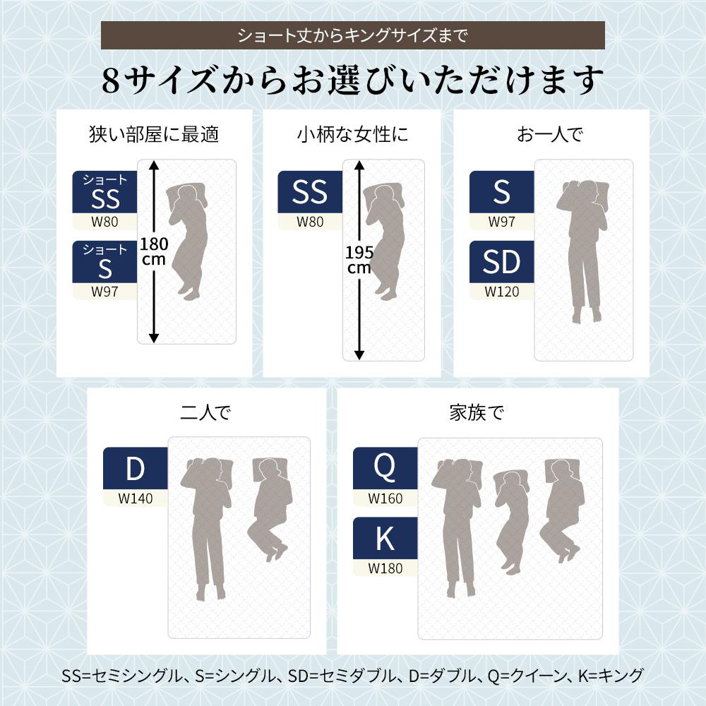 抗菌・防臭 国産薄型3つ折りポケットコイルマットレス - テスト環境2