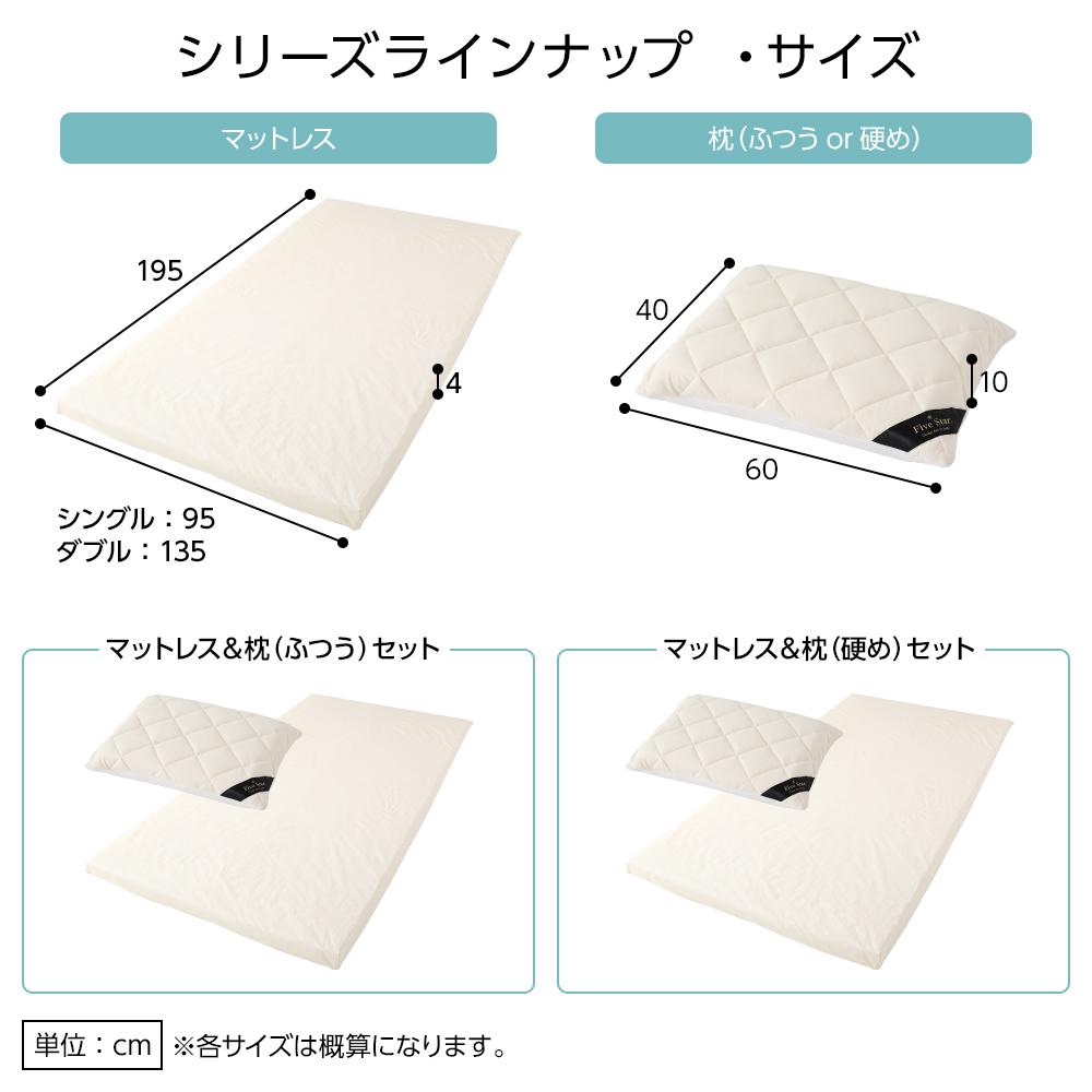 日本製 3次元構造体 マットレス(単品) - テスト環境2