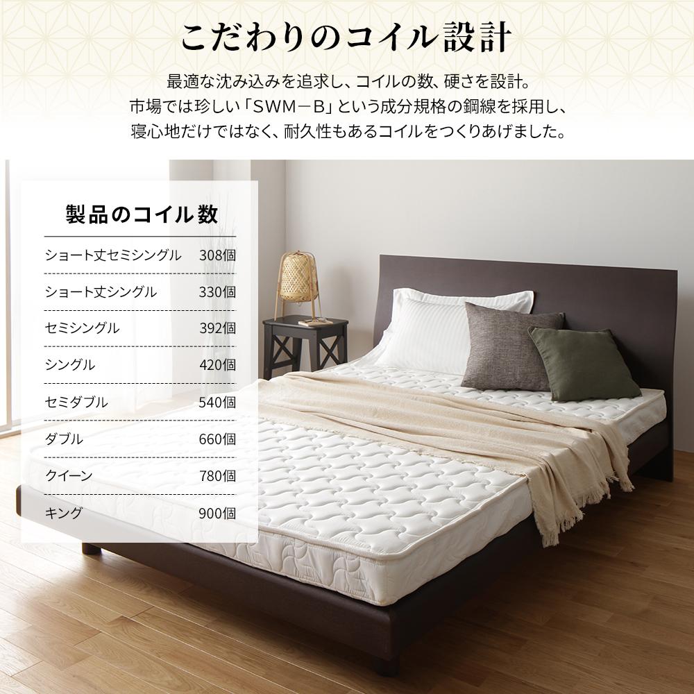体圧分散 国産薄型3つ折りポケットコイルマットレス - テスト環境2