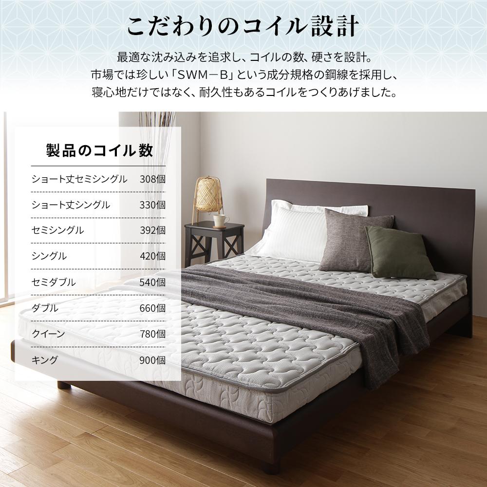 抗菌・防臭 国産薄型3つ折りポケットコイルマットレス - テスト環境2