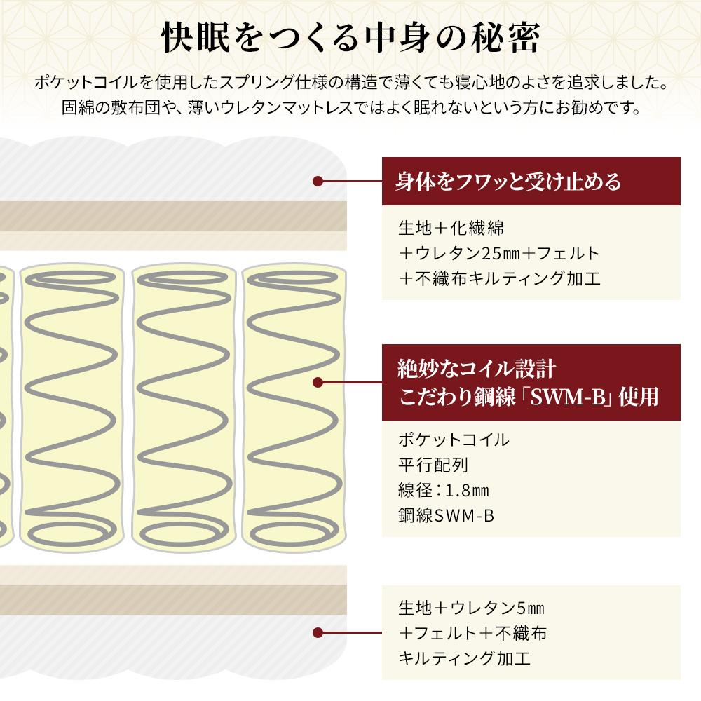 体圧分散 国産薄型3つ折りポケットコイルマットレス - テスト環境2