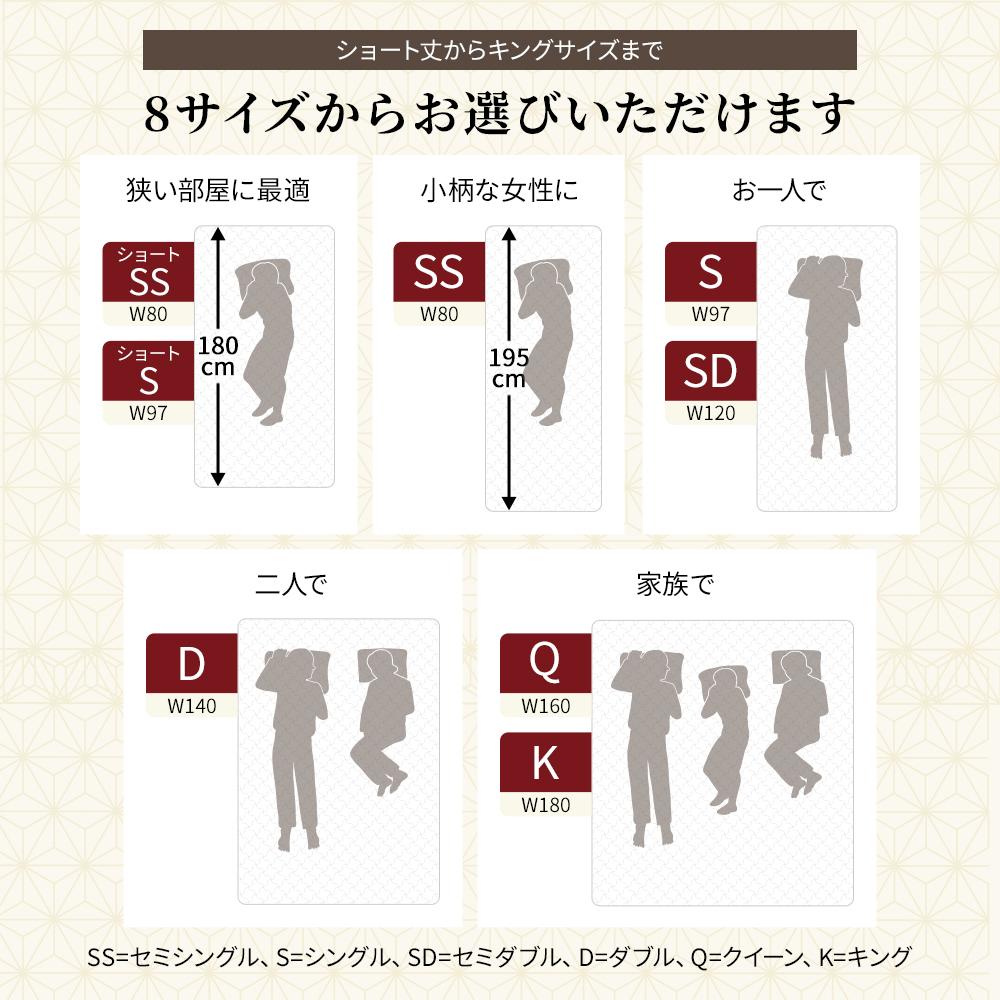 体圧分散 国産薄型3つ折りポケットコイルマットレス - テスト環境2