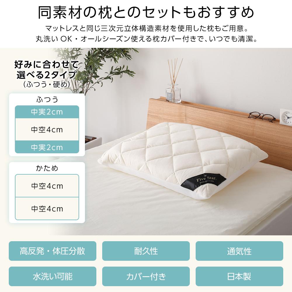 日本製 3次元構造体 マットレス(単品) - テスト環境2