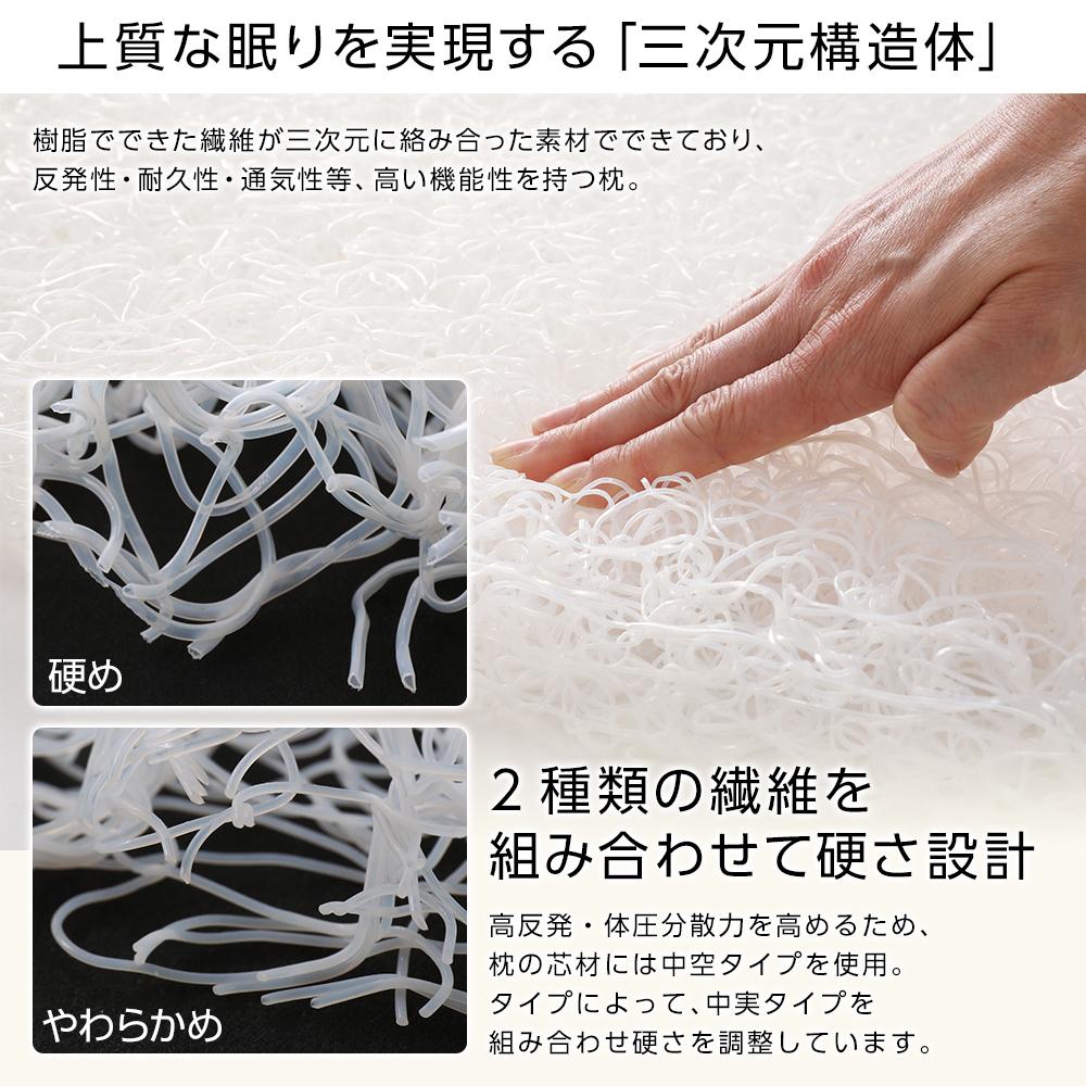 日本製 3次元構造体 まくら(単品) - テスト環境2
