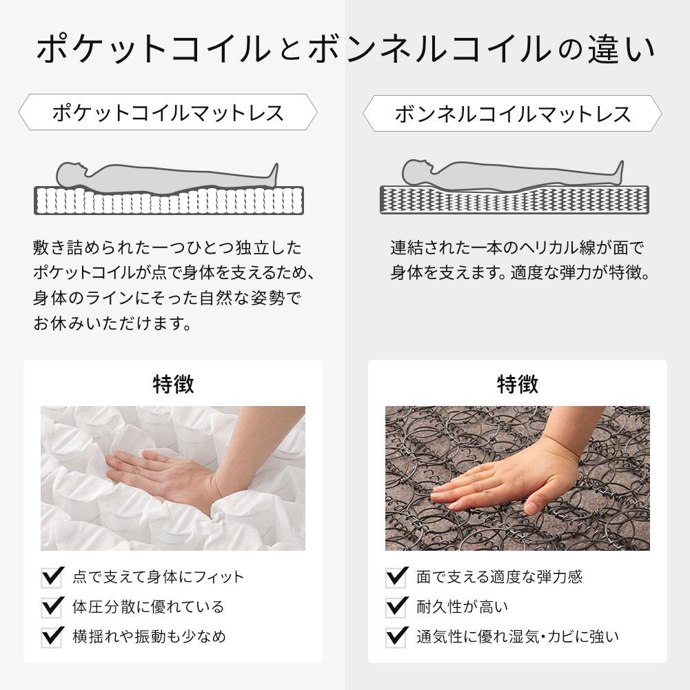 国産 照明付き収納ベッド『AJITOアジット』 - テスト環境2