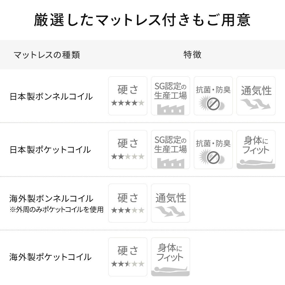 国産 照明付き収納ベッド『AJITOアジット』 - テスト環境2
