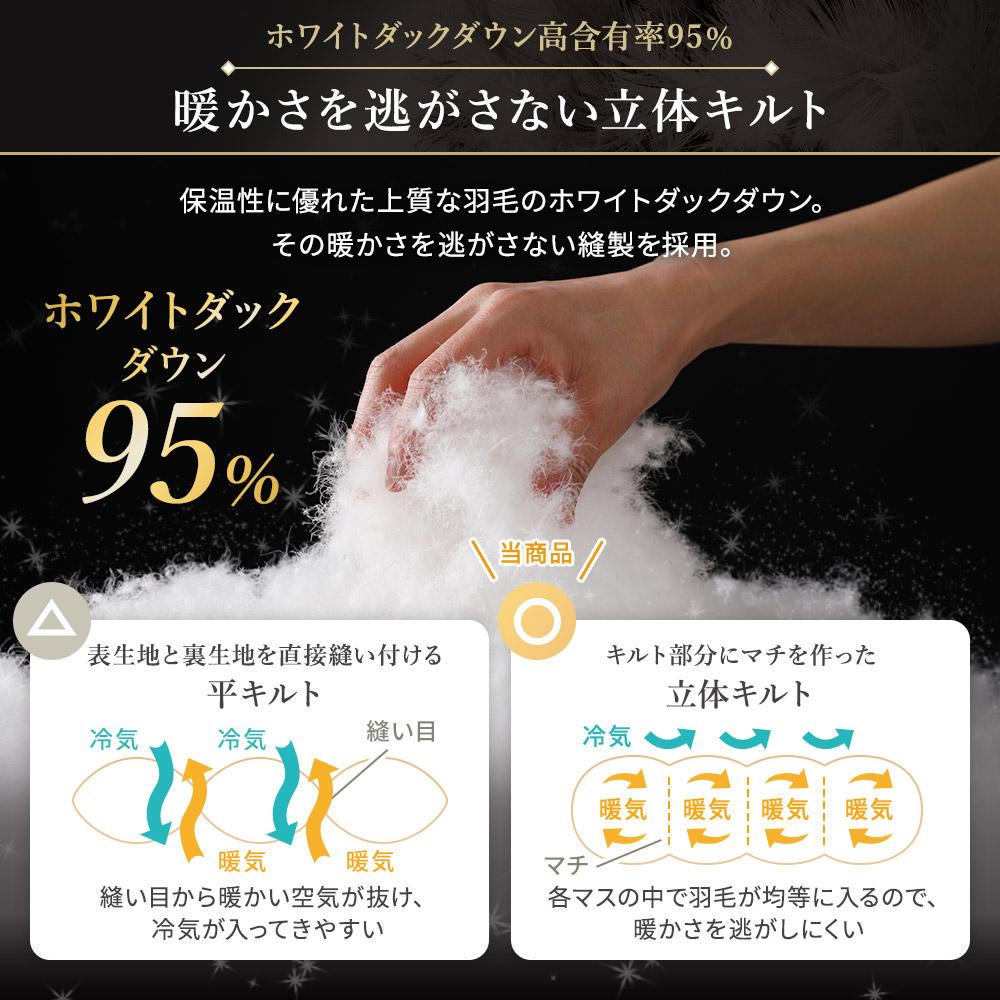 日本製 CILブラックラベル 羽毛掛け布団 - テスト環境2