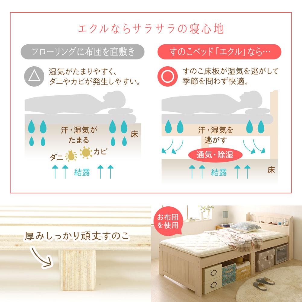カントリー調ベッド 『Ecruエクル』 - テスト環境2