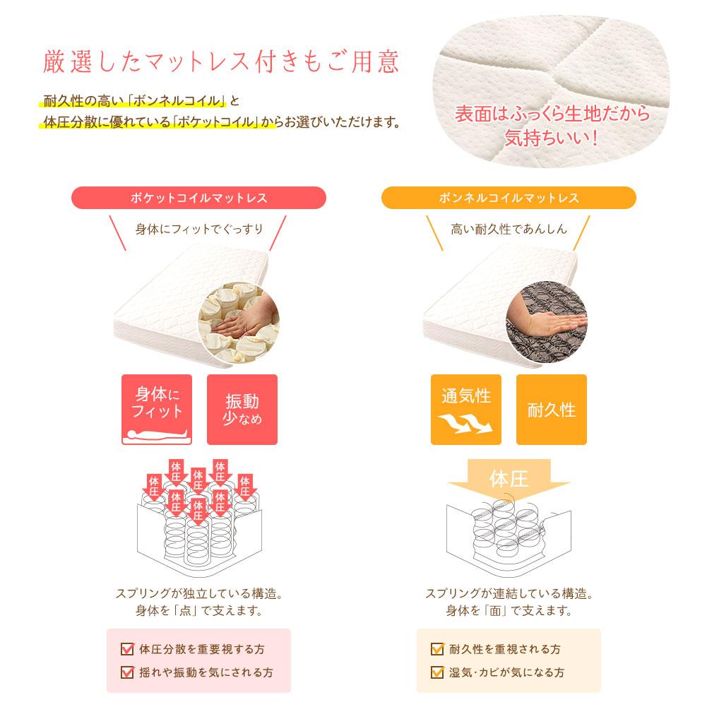 カントリー調ベッド 『Ecruエクル』 - テスト環境2