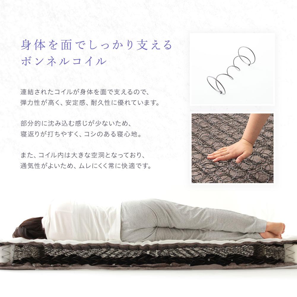 快眠ボンネルコイルマットレス - テスト環境2