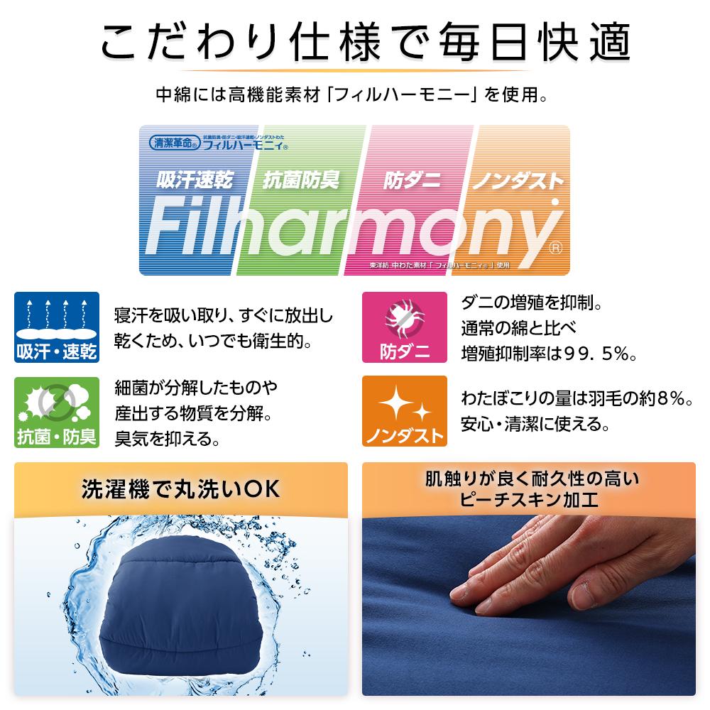 日本製シンサレート掛け布団 - テスト環境2