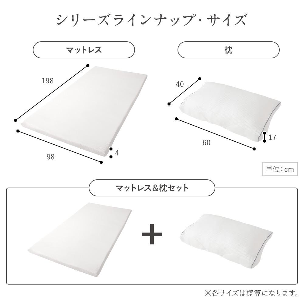 高密度低反発マットレス単品 - テスト環境2