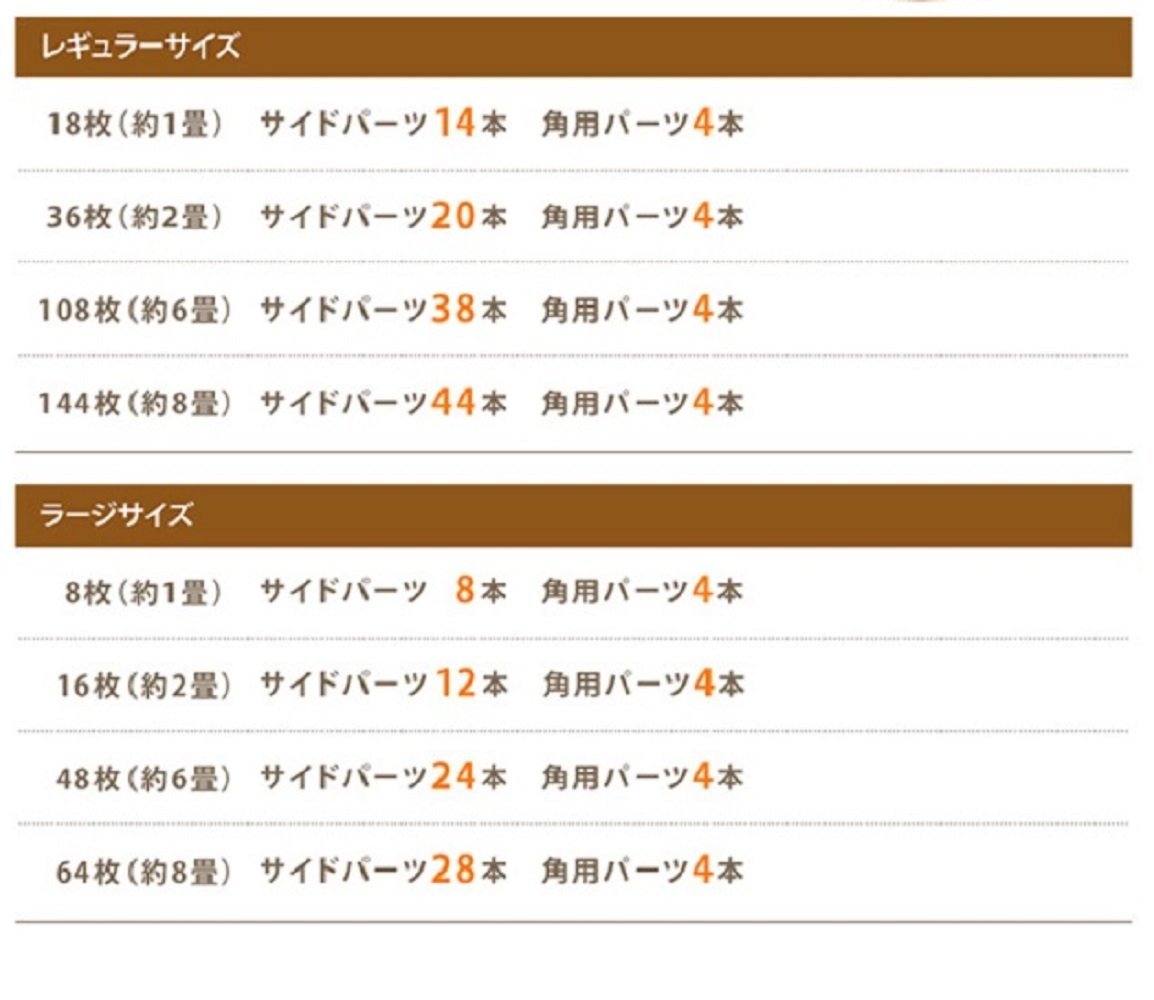 ジョイントマット (コルク) 本体 - テスト環境2