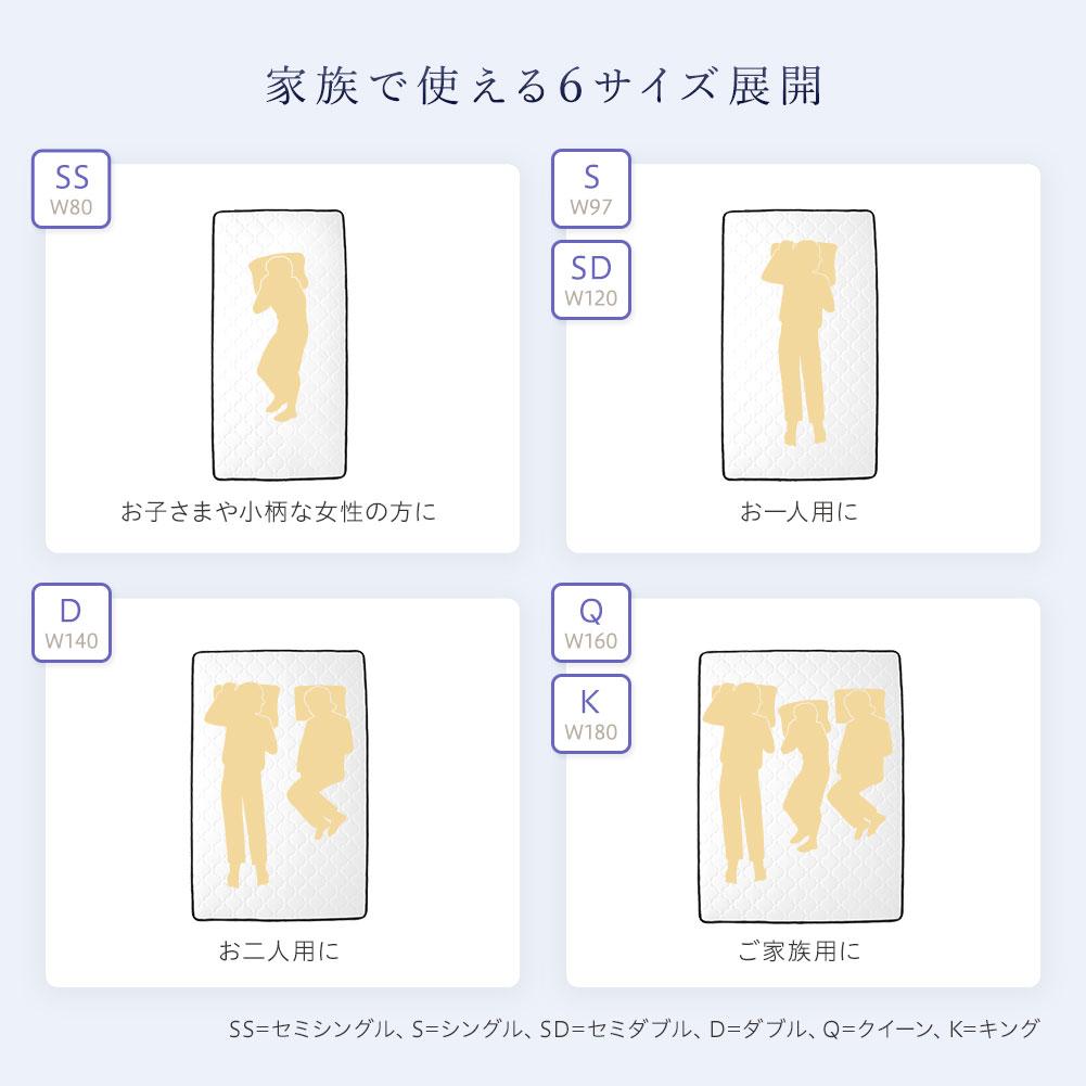 快眠ボンネルコイルマットレス - テスト環境2