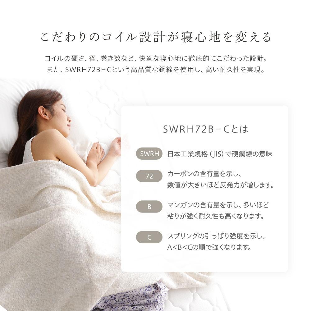 快眠ポケットコイルマットレス - テスト環境2