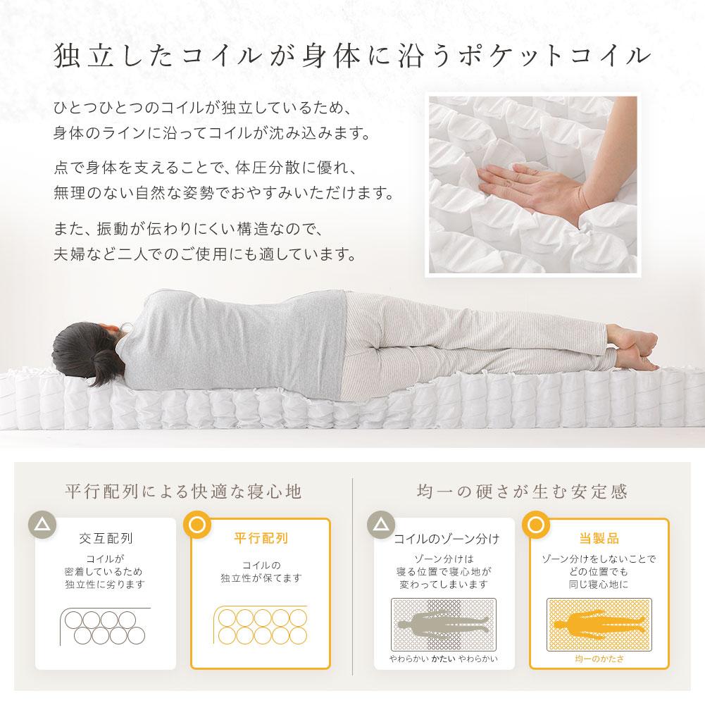 快眠ポケットコイルマットレス - テスト環境2