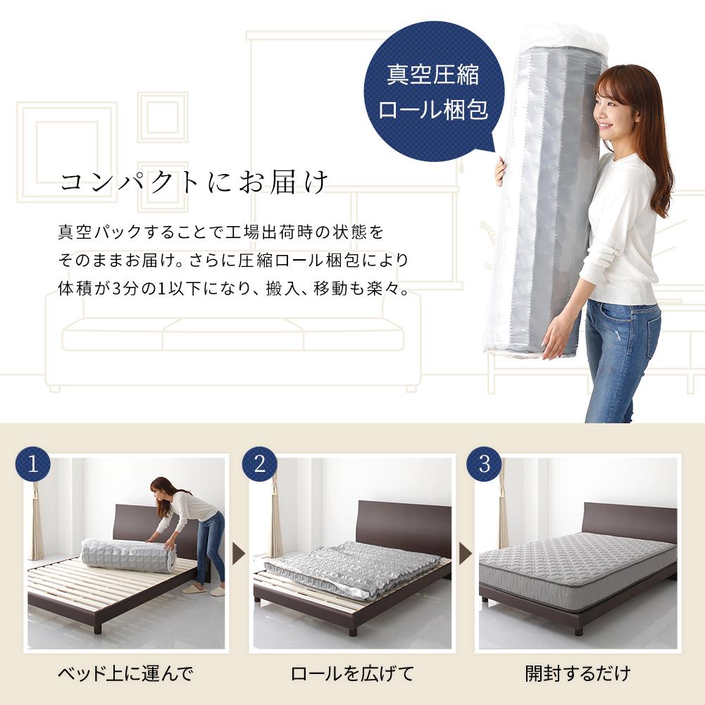 国産ポケットコイルマットレス 抗菌タイプ - テスト環境2