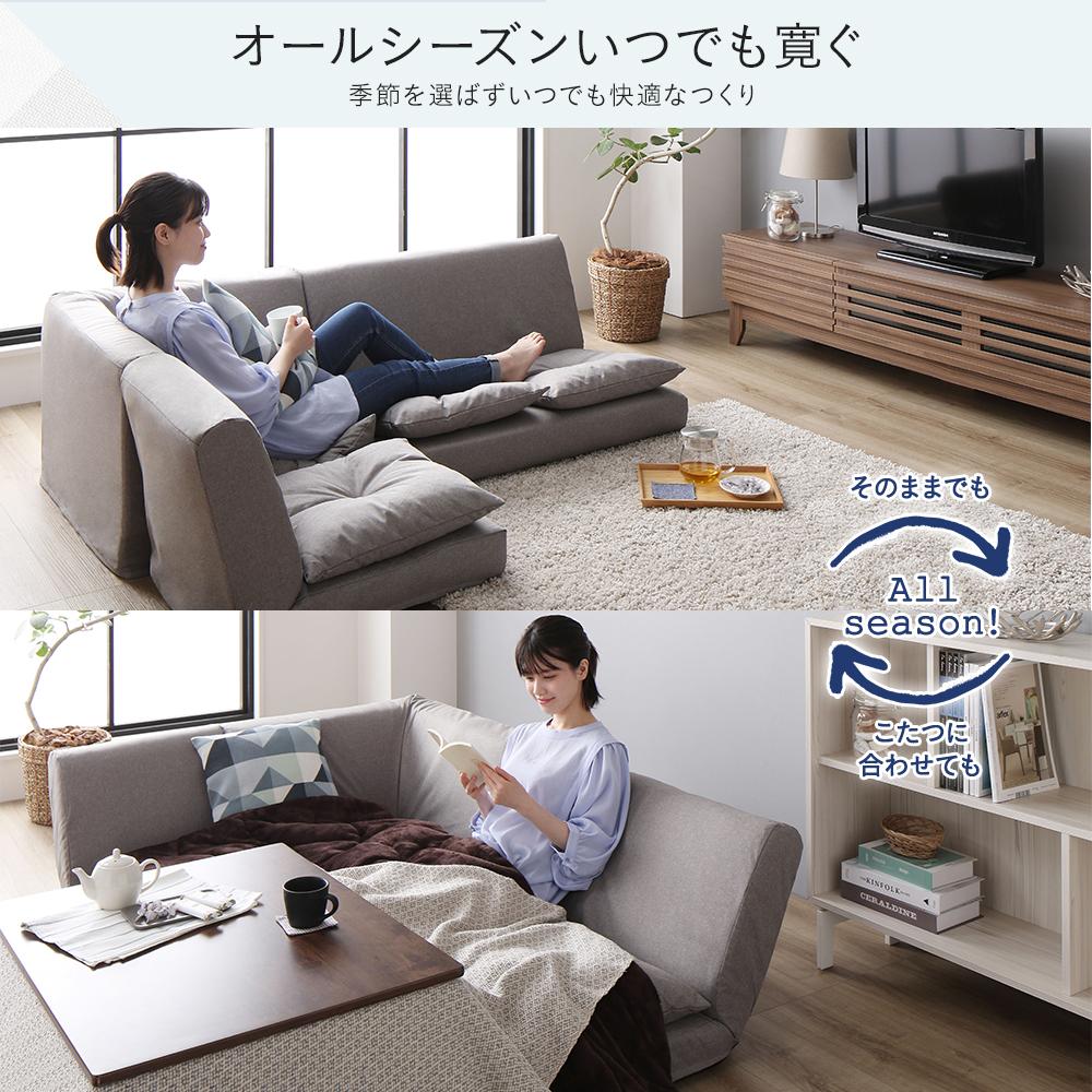 リクライニングフロアソファ - テスト環境2