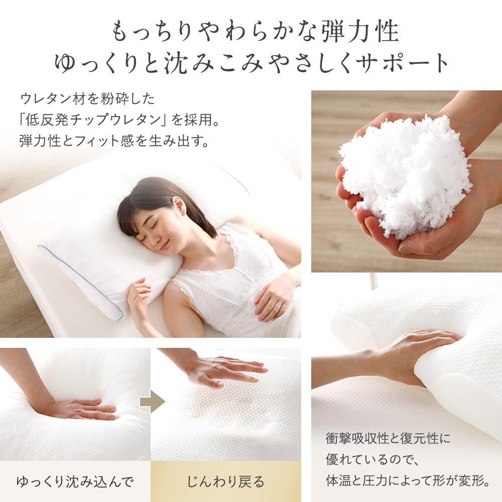 高密度低反発まくら単品 - テスト環境2