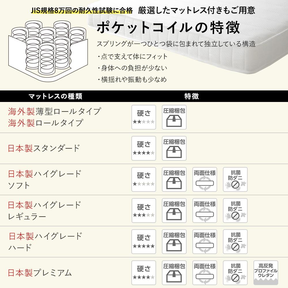 収納付き デイベッド - テスト環境2