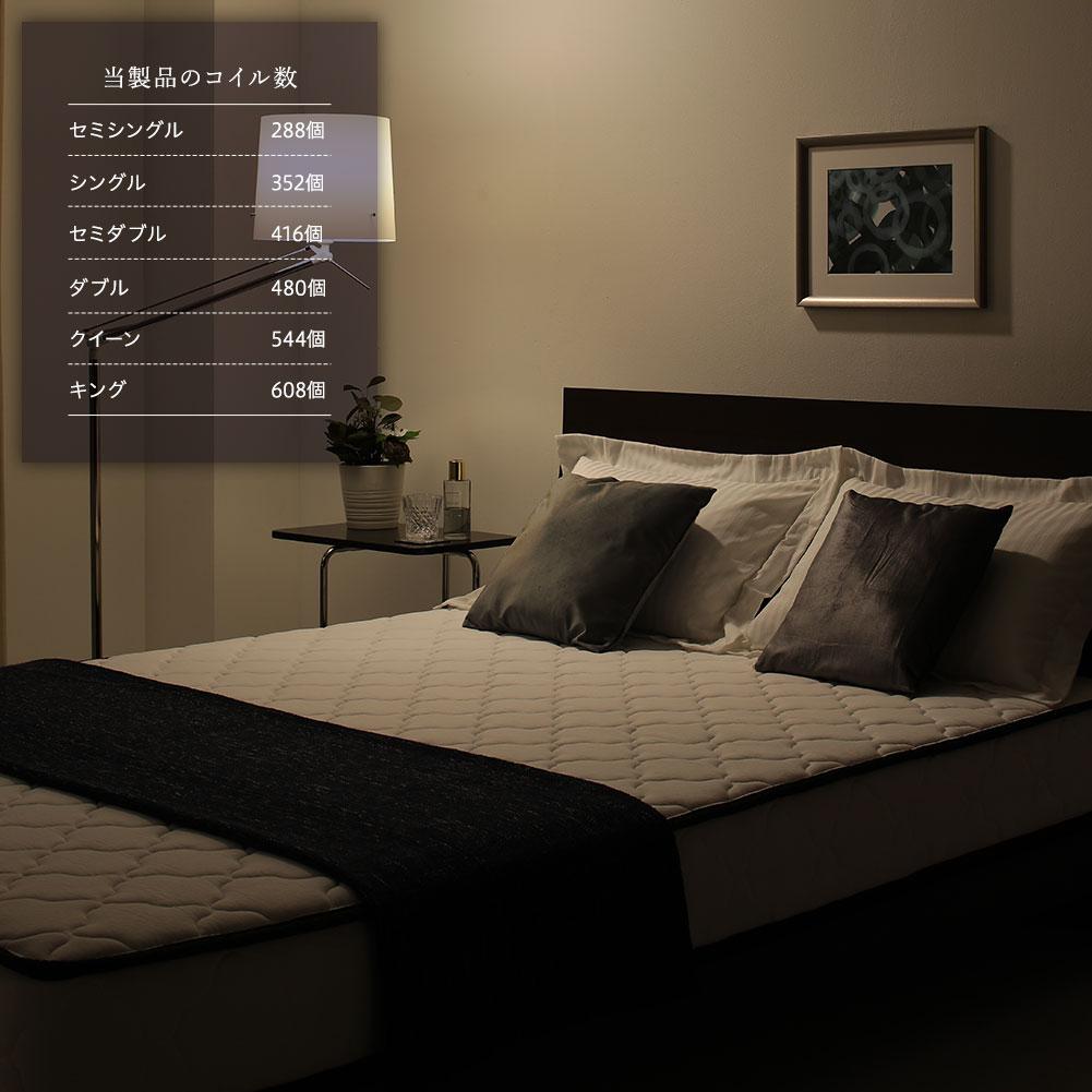 快眠ボンネルコイルマットレス - テスト環境2