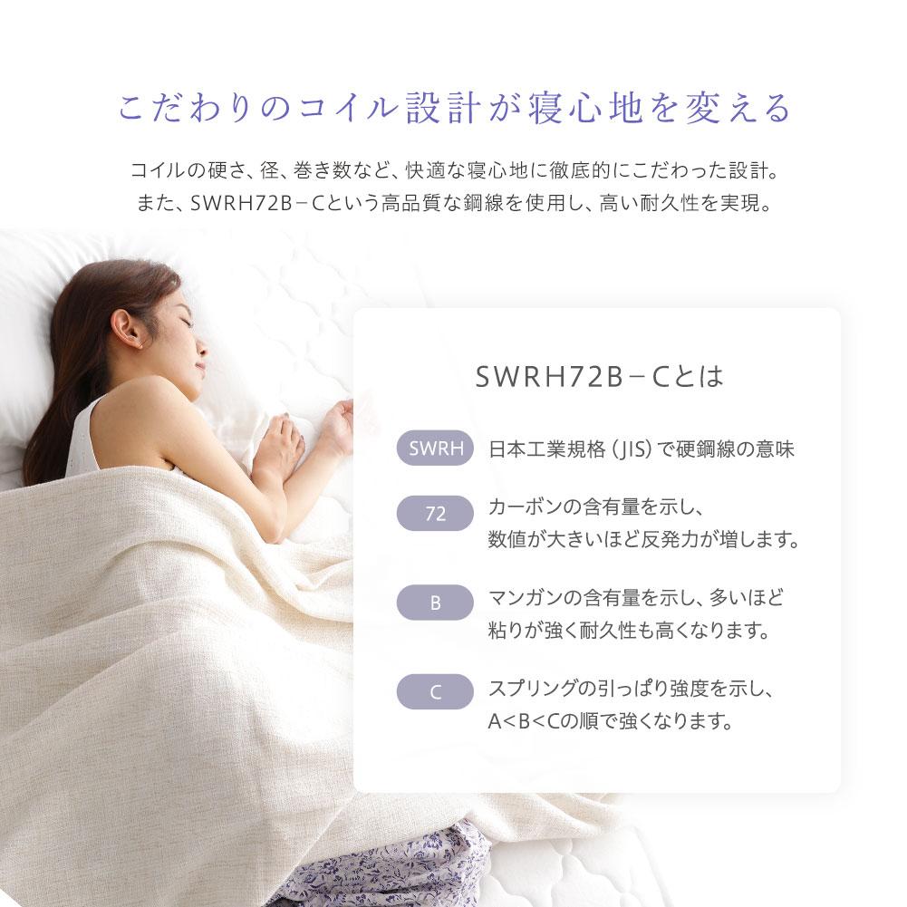 快眠ボンネルコイルマットレス - テスト環境2