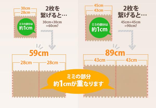ジョイントマット (コルク) 本体 - テスト環境2