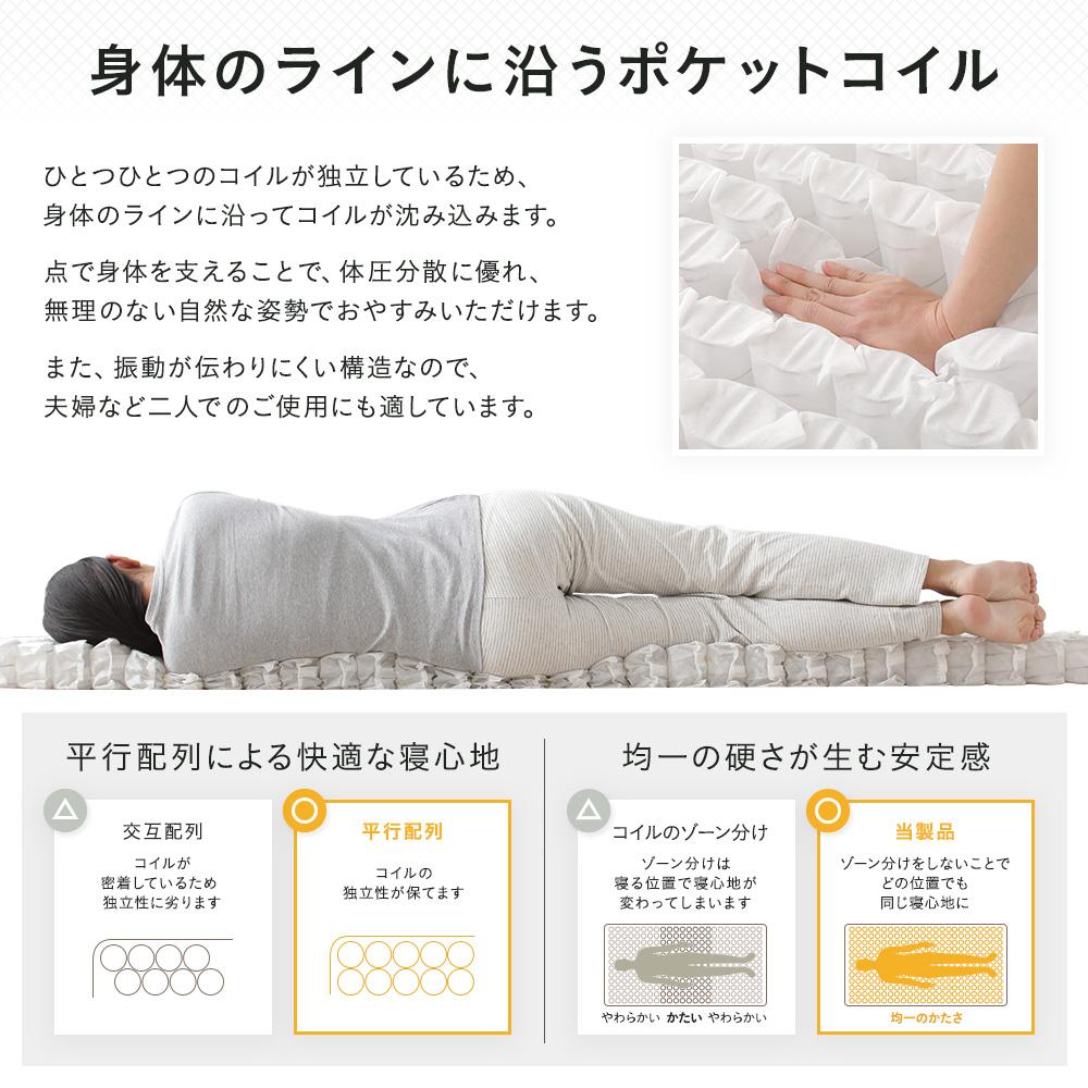 折り目のない三つ折りポケットコイルマットレス - テスト環境2