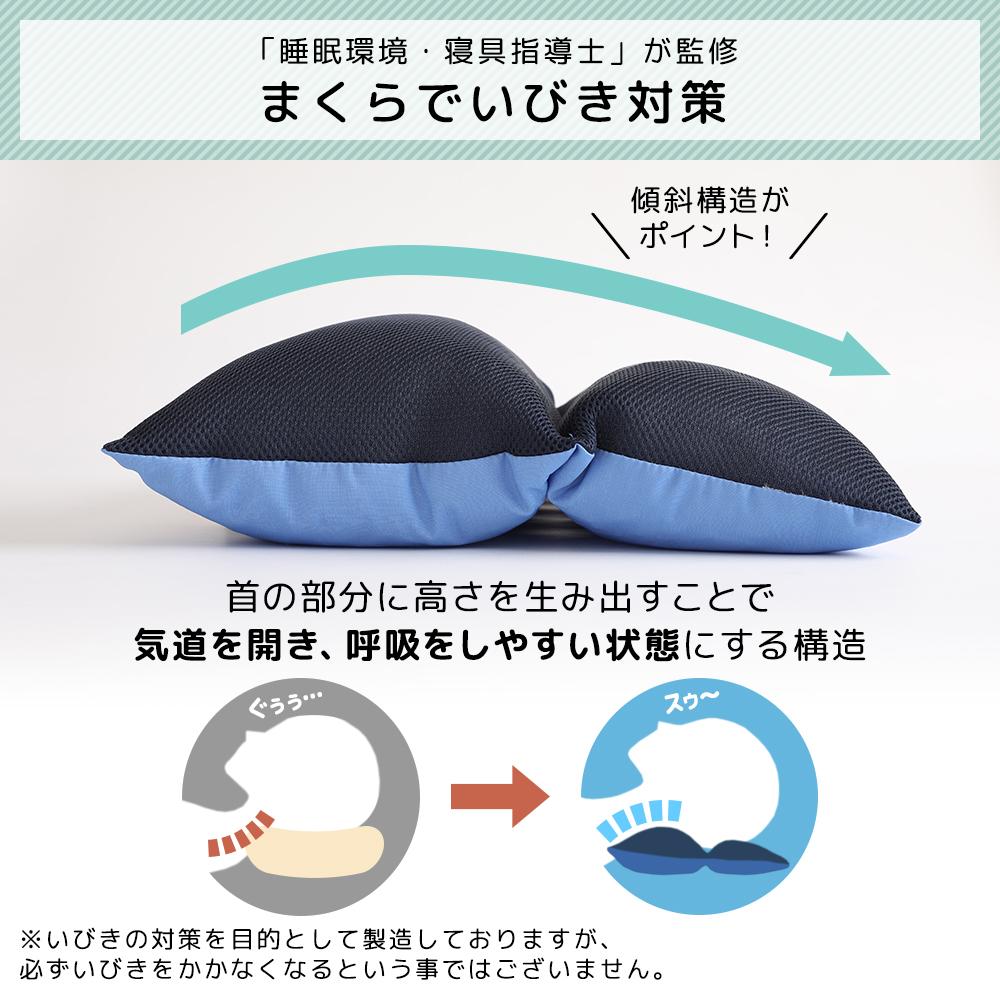 いびきのことを考えた枕 - テスト環境2