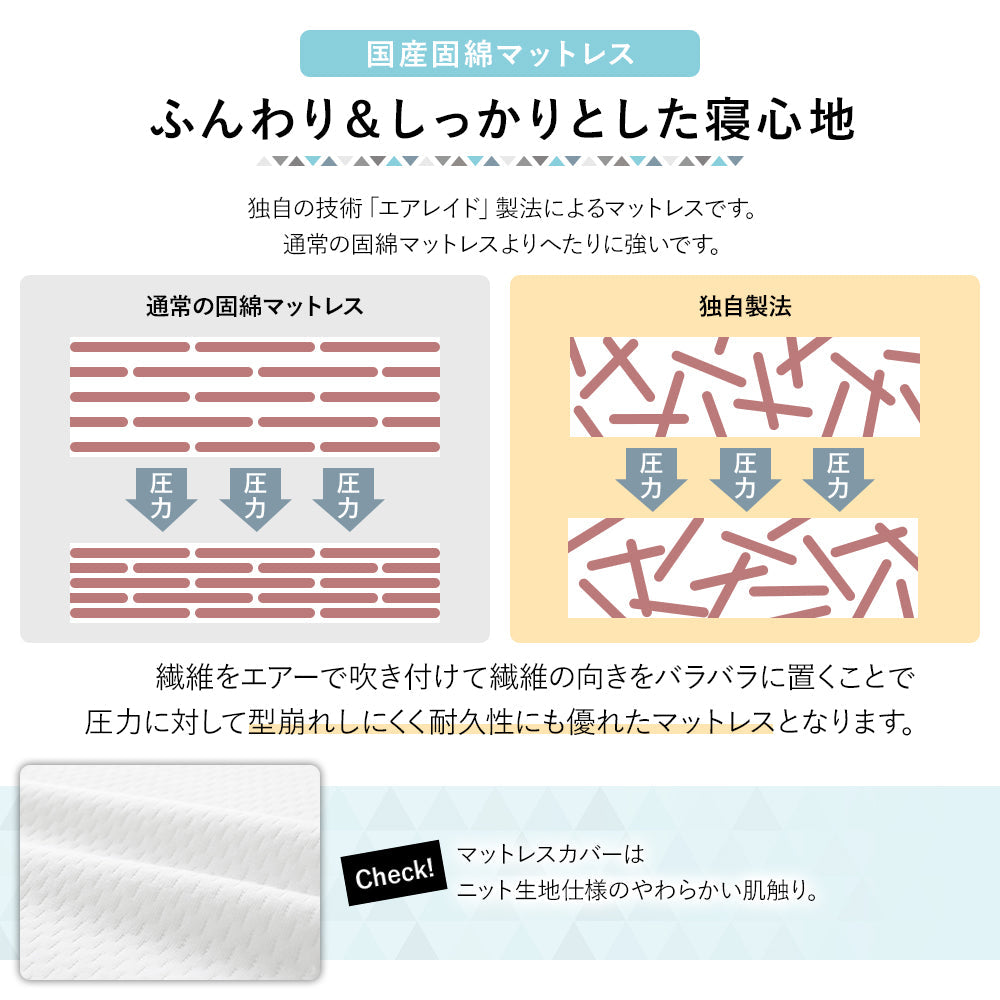 ふんわり＆しっかりとした寝心地