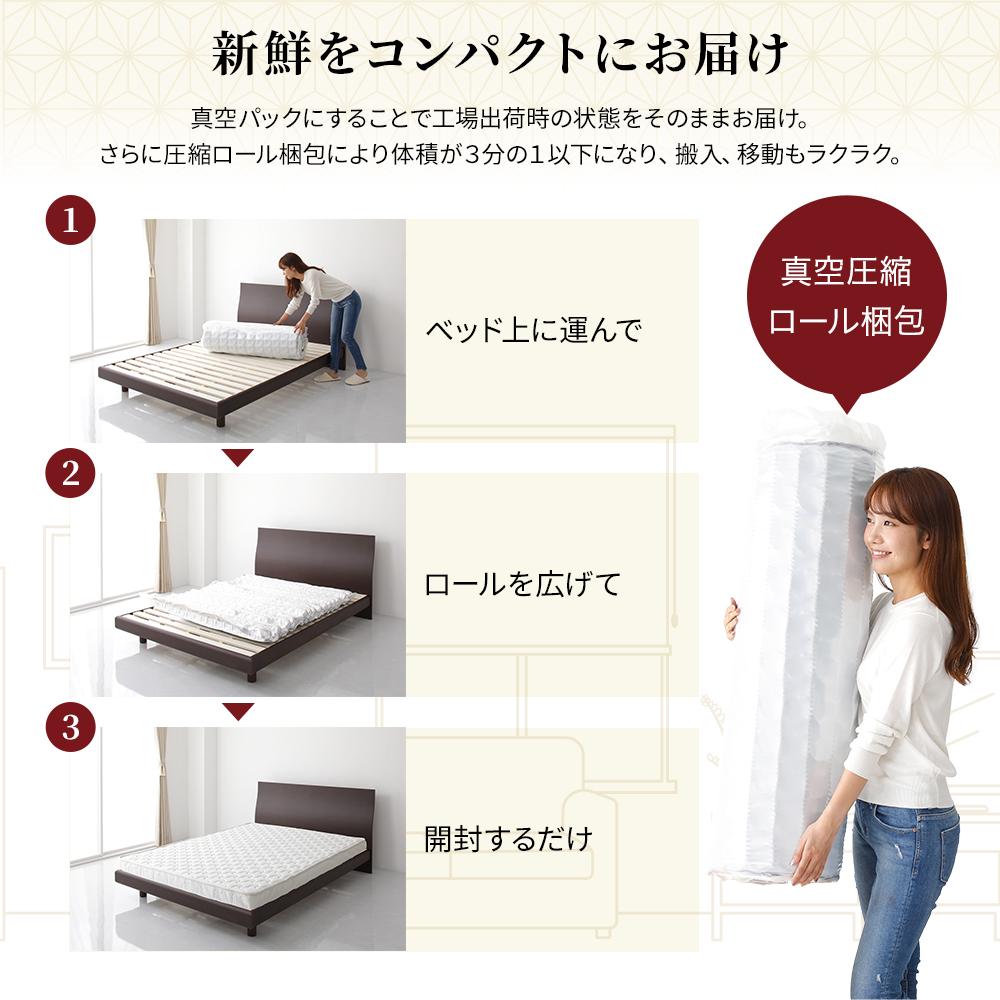 体圧分散 国産薄型3つ折りポケットコイルマットレス - テスト環境2