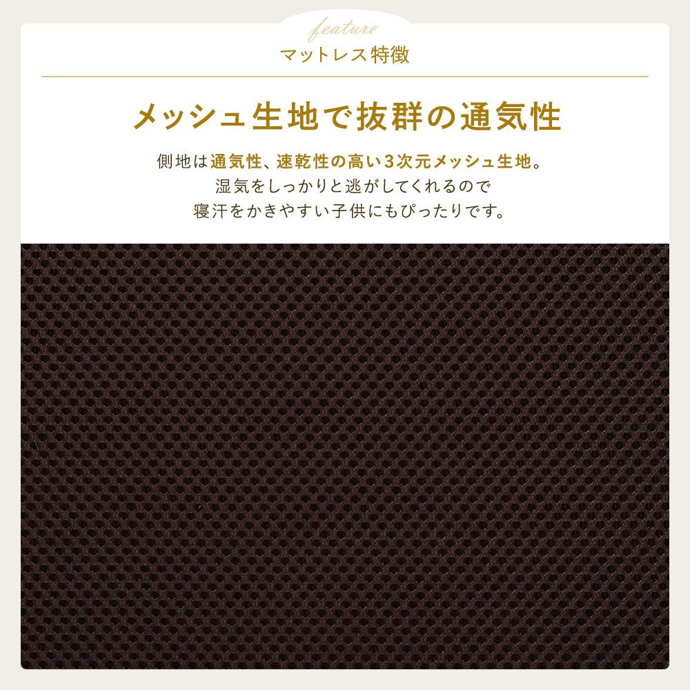 国産 3次元樹脂 ポケットコイル マットレス - テスト環境2