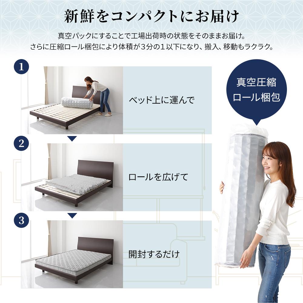 抗菌・防臭 国産薄型3つ折りポケットコイルマットレス - テスト環境2