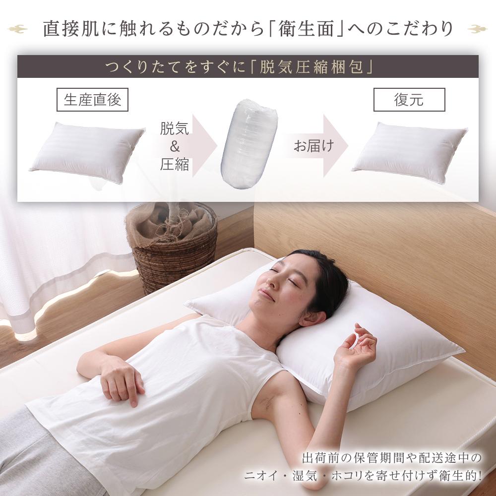 3層構造 ホテルタイプ枕 - テスト環境2