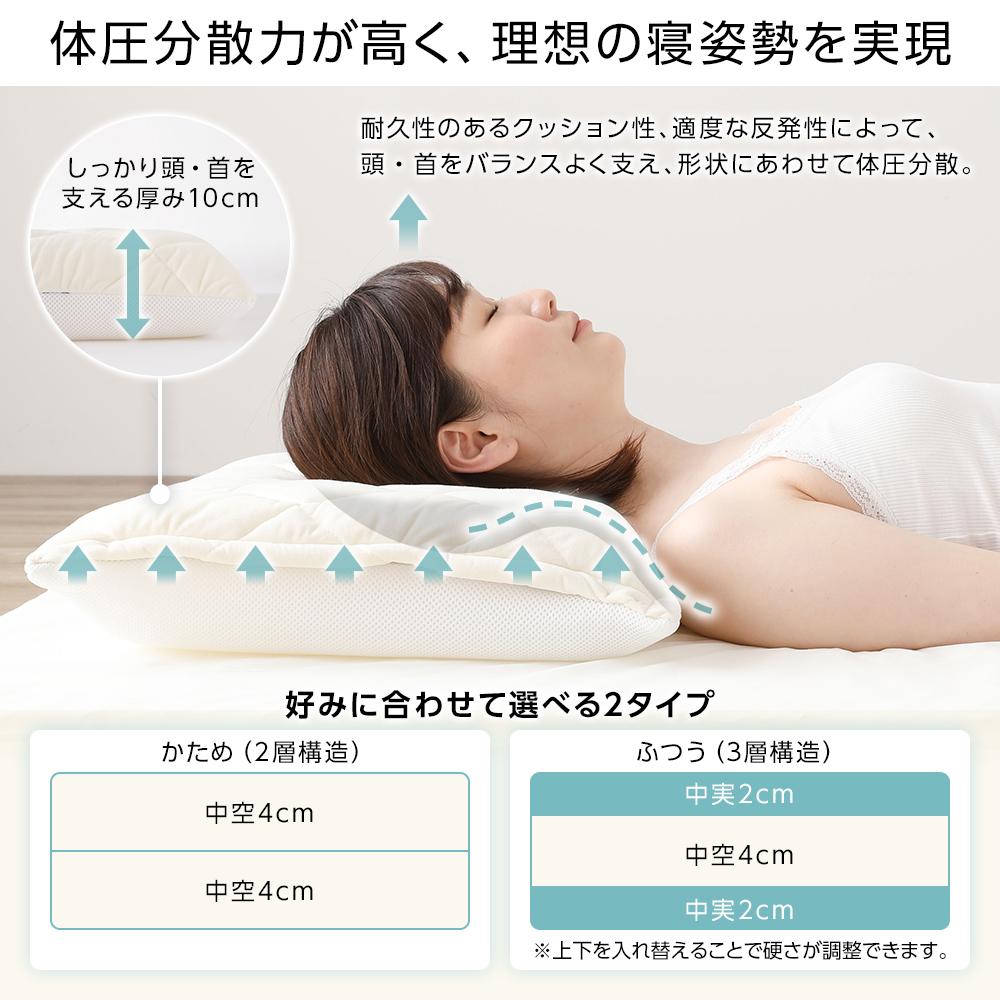 日本製 3次元構造体 まくら（単品） - テスト環境2