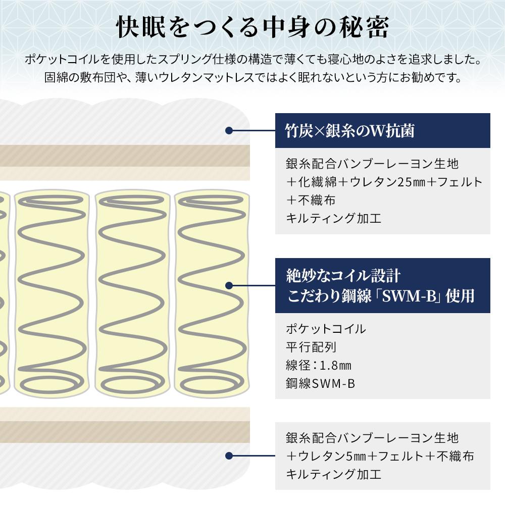 抗菌・防臭 国産薄型3つ折りポケットコイルマットレス - テスト環境2