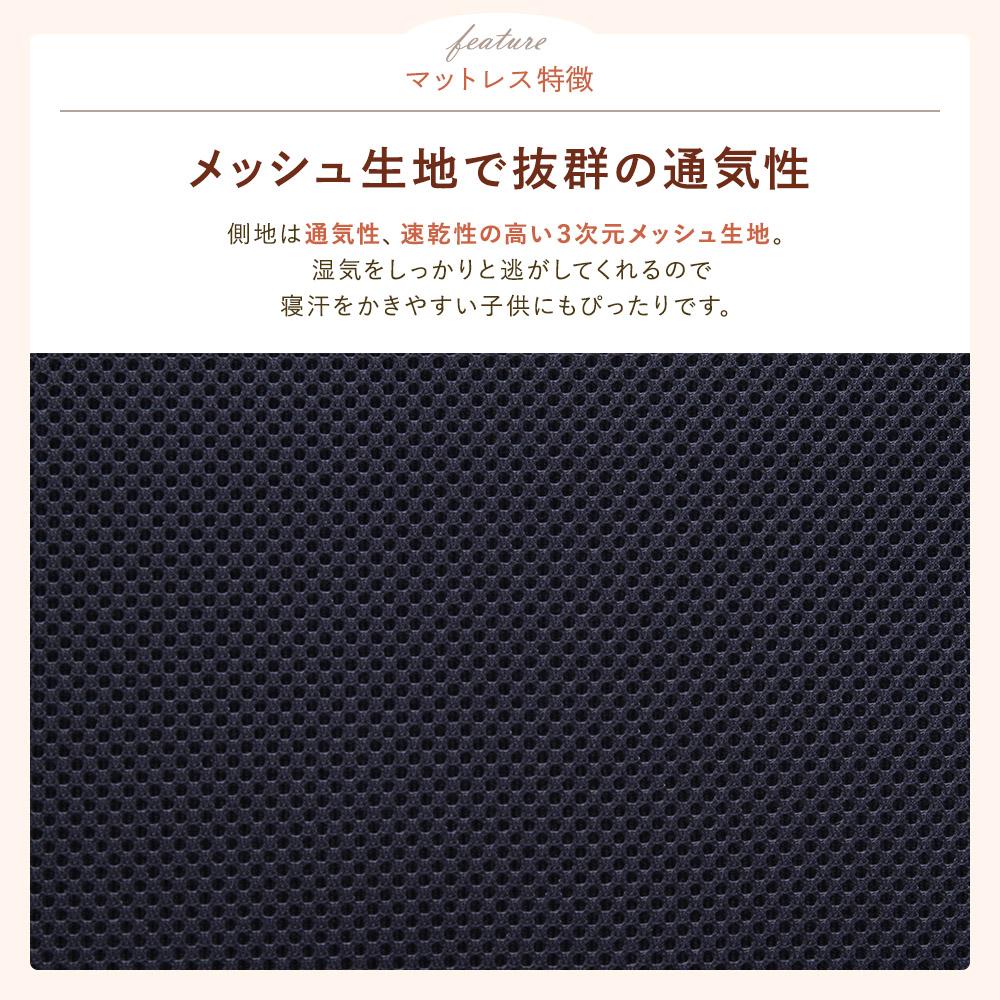 国産 3次元樹脂 ボンネルコイルマットレス - テスト環境2