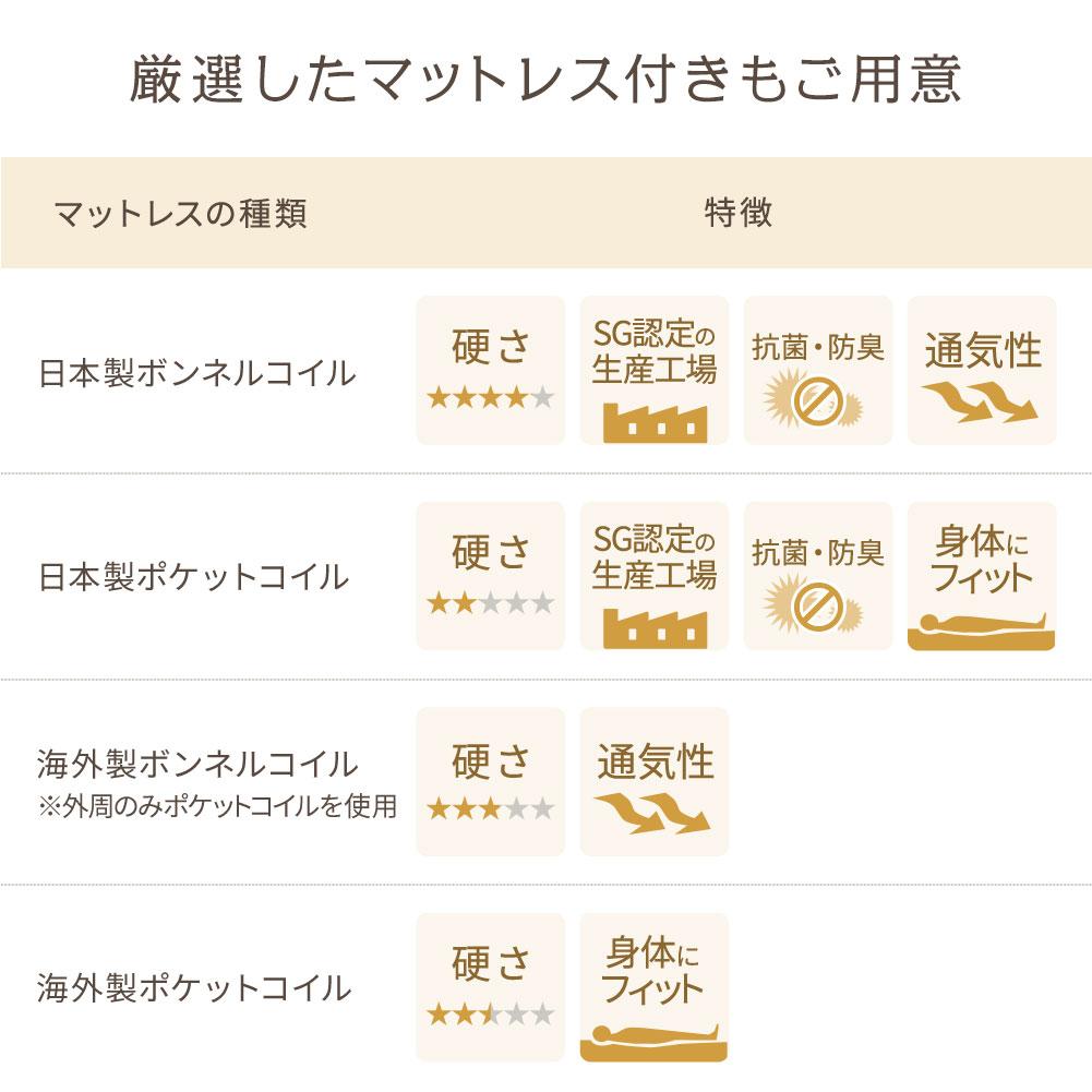 国産 照明付き収納ベッド『FRANDERフランダー』 - テスト環境2