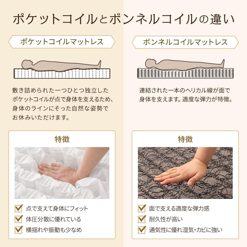 国産 照明付き収納ベッド『FRANDERフランダー』 - テスト環境2
