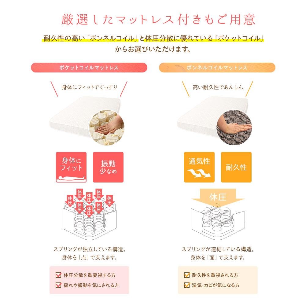 カントリー調 天然木すのこベッド『Minaミーナ』 - テスト環境2