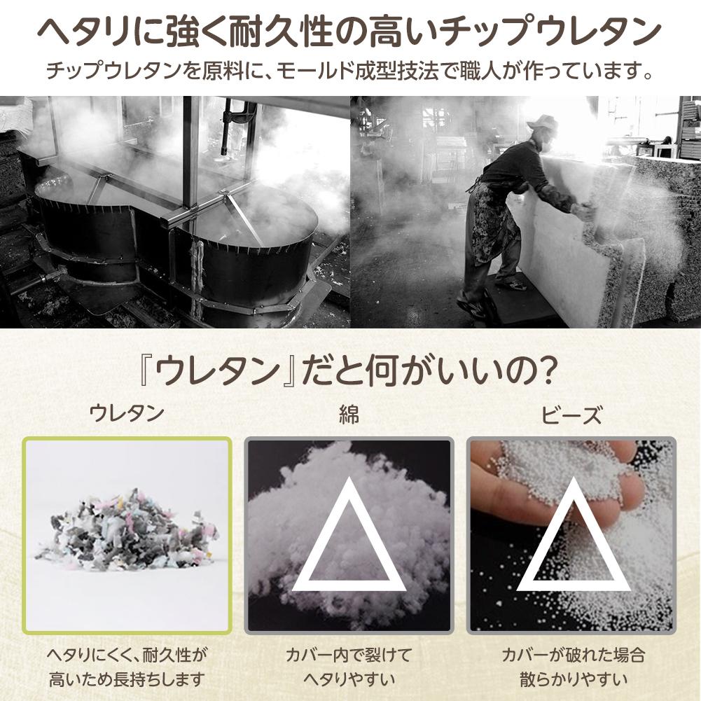 極厚 低反発クッション 『Pastel パステル』 - テスト環境2