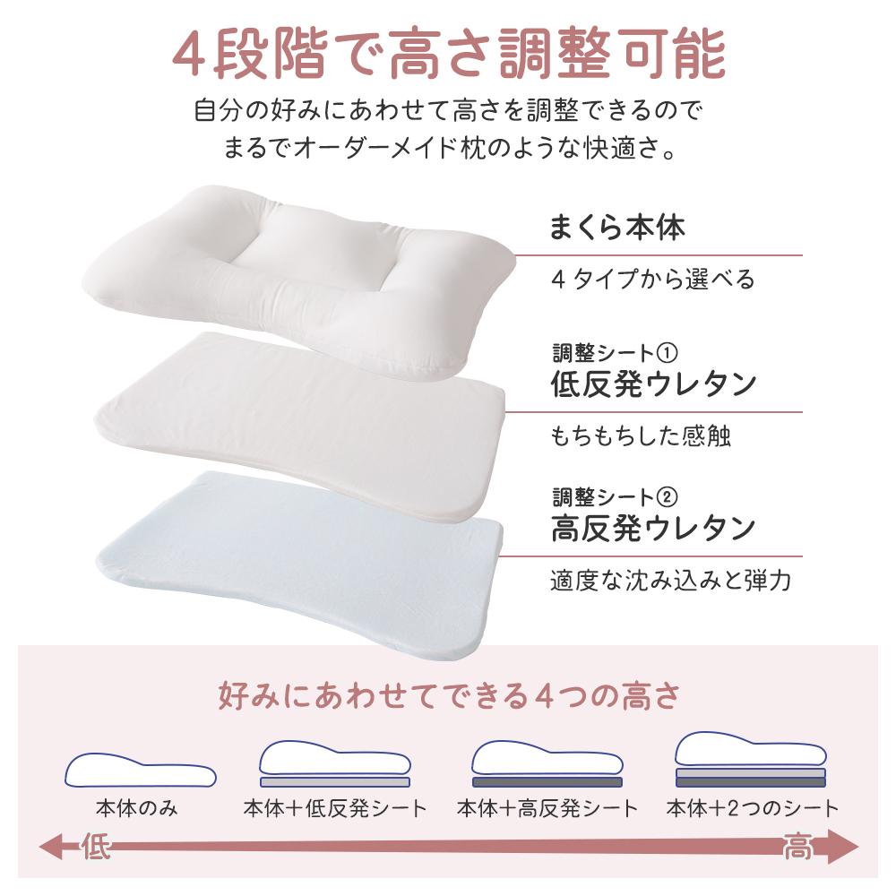 高さ調節ができる枕 - テスト環境2