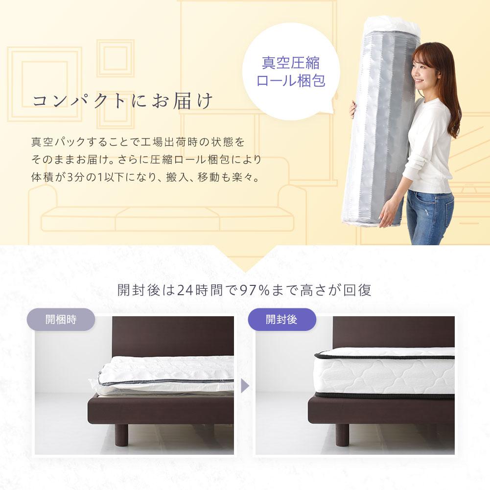 快眠ボンネルコイルマットレス - テスト環境2