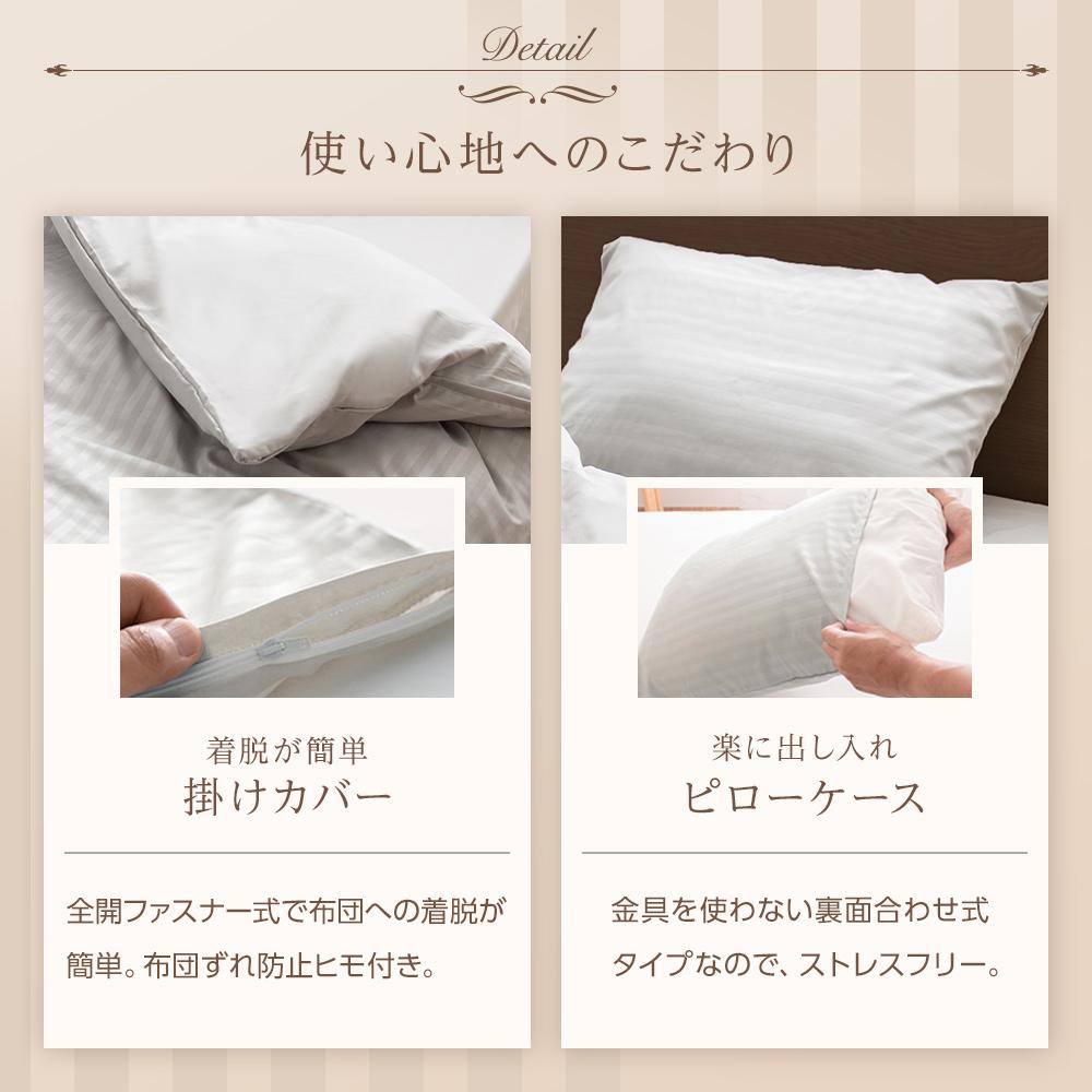 ホテルタイプ シーツセット - テスト環境2