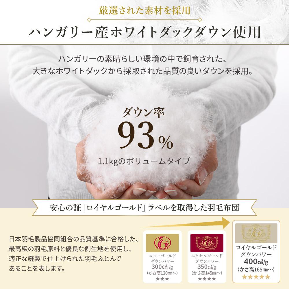 ロイヤルゴールドラベル 羽毛掛け布団 - テスト環境2
