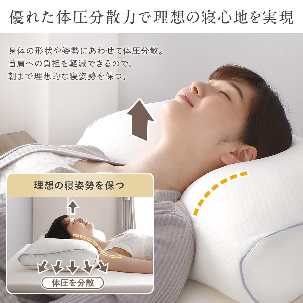 高密度低反発まくら単品 - テスト環境2