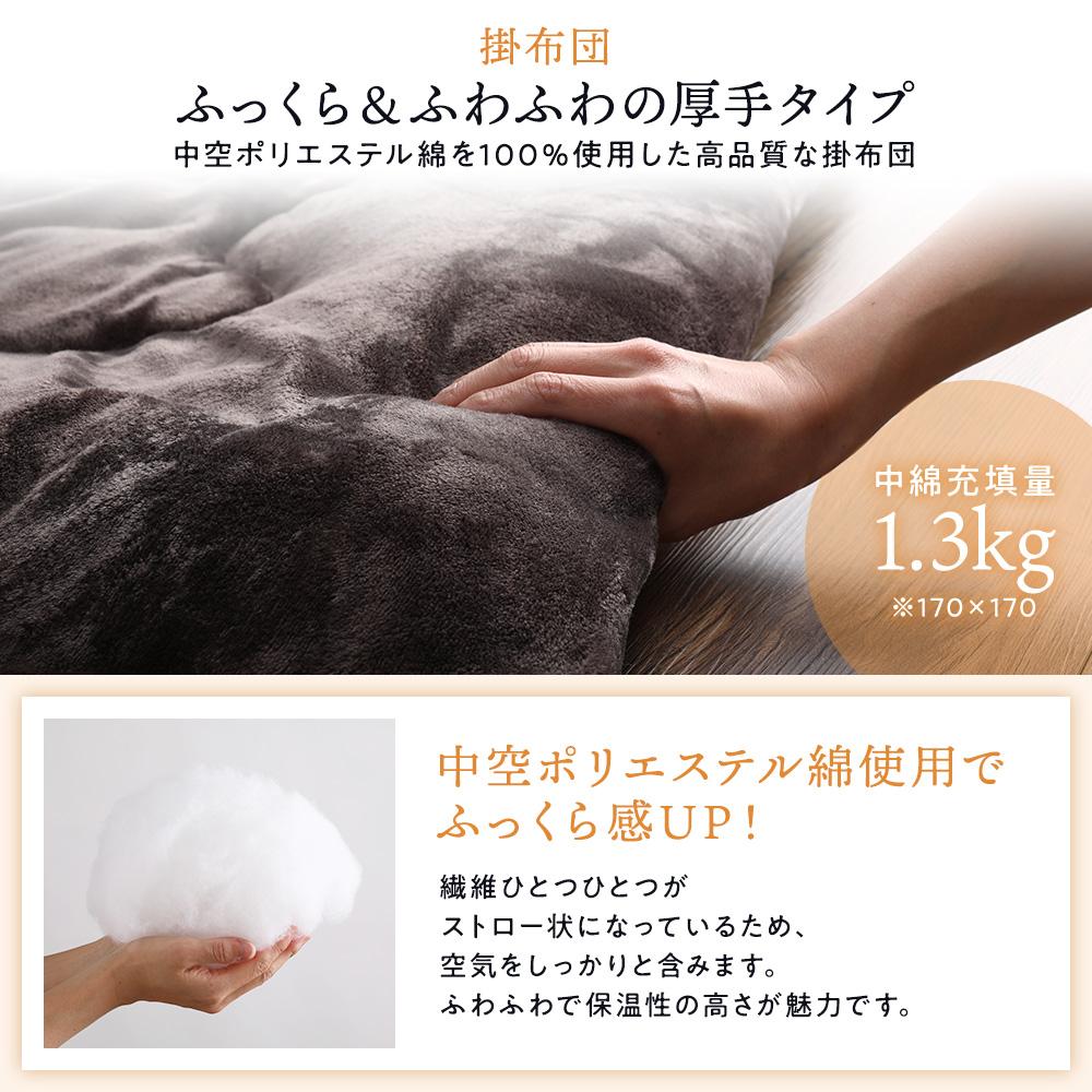 フランネルこたつ布団 - テスト環境2